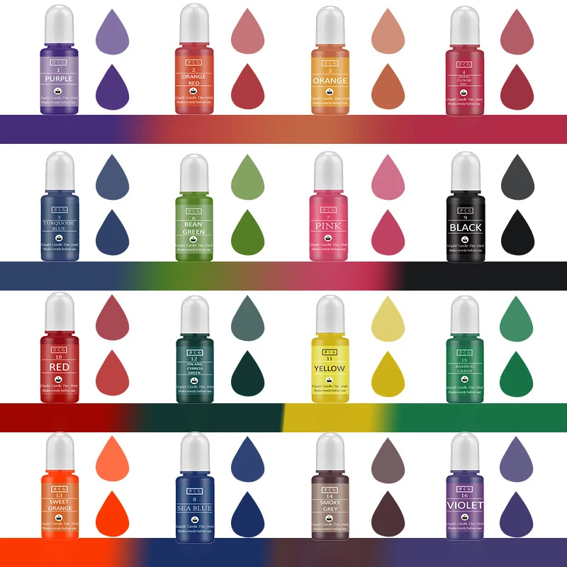 DIY Epoxy Resin Pigment Kit Ca - Candle Making Easy 评论和价格